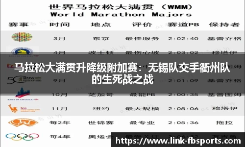 马拉松大满贯升降级附加赛:无锡队交手衢州队的生死战之战